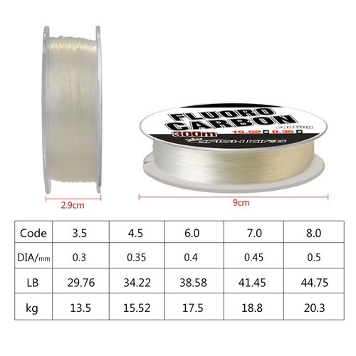 Ultra strong fishing line - ultra,
