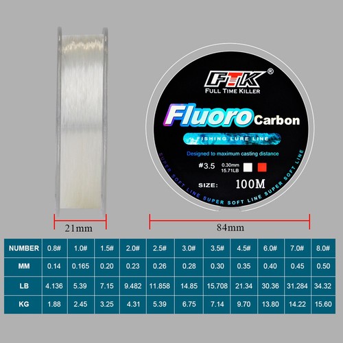 Brand new roll fishing - fishing, line
