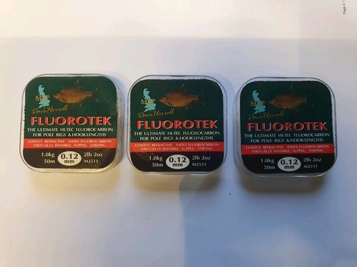 Spools map fouro carbon - of,