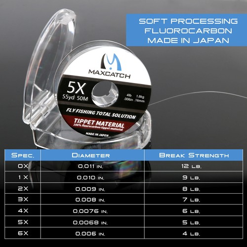 Maxcatch fluorocarbon fly - maxcatch,