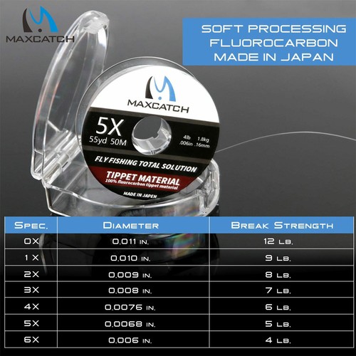 Maxcatch japanese fluorocarbon - maxcatch,